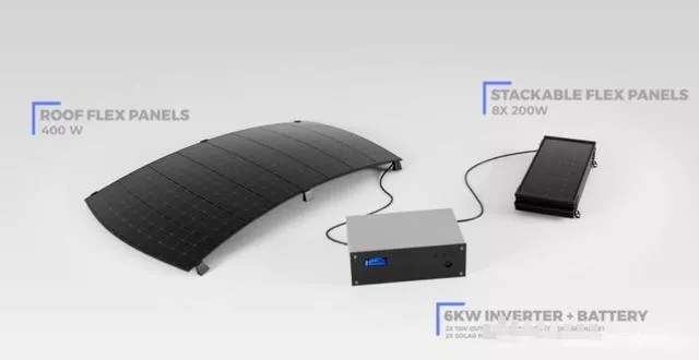 初創(chuàng)公司為特斯拉開發(fā)光伏車頂，稱每天可多跑100公里