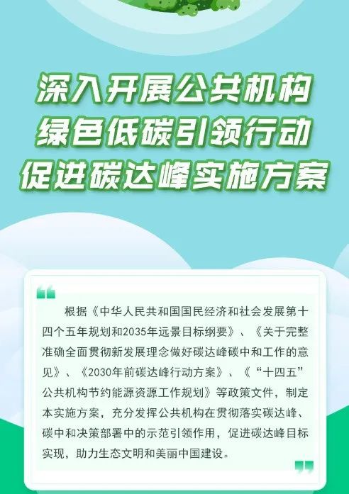 國家發(fā)改委：大力推廣太陽能光伏光熱項目，力爭2025年實現(xiàn)屋頂光伏覆蓋率達50%