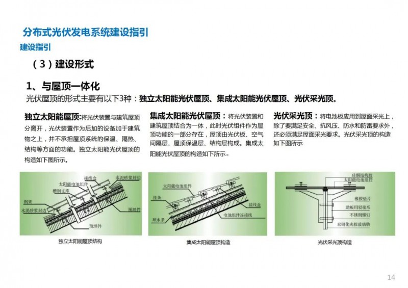 三類光伏定制負(fù)面清單！宣城市發(fā)布光伏發(fā)電項(xiàng)目空間布局專項(xiàng)規(guī)劃(2021-2035年)