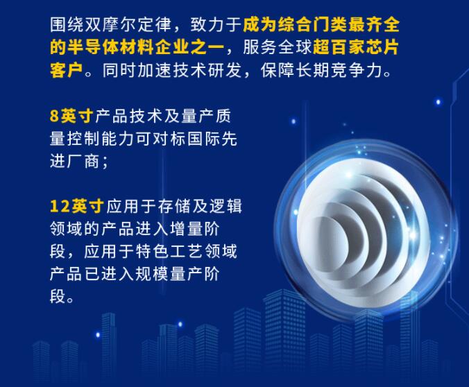 中環(huán)股份2021年度及2022年一季度報(bào)告：2022年Q1營收133.68億，同比增長79.13%！