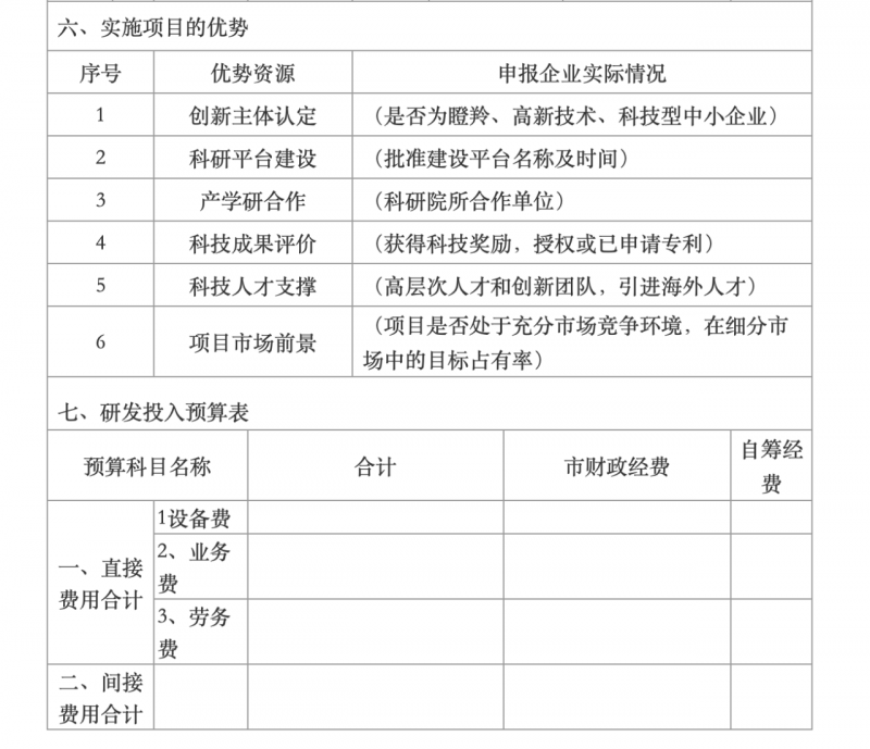 5月16日截止！遼寧阜新開(kāi)始申報(bào)2022年光伏治沙項(xiàng)目