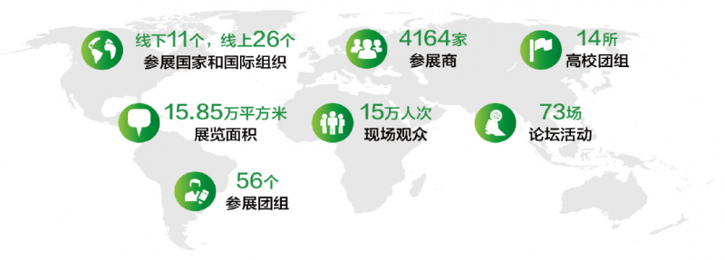 促轉(zhuǎn)型、穩(wěn)供給！ 2022年能源工作指導(dǎo)意見下發(fā)