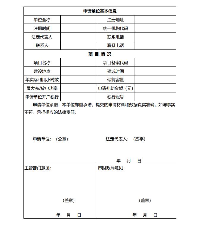 浙江永康：鼓勵“光伏村、光伏鎮(zhèn)”建設(shè)，新建分布式光伏度電補貼0.1元連補3年！