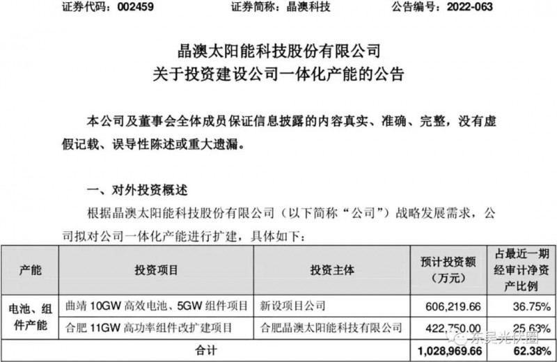 超100億！晶澳擬投資10GW電池、16GW組件擴(kuò)建項目