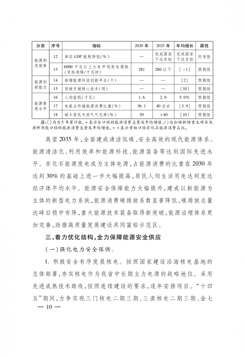 浙江：實施“風(fēng)光倍增工程”，新增光伏裝機(jī)力爭達(dá)到1500萬千瓦！