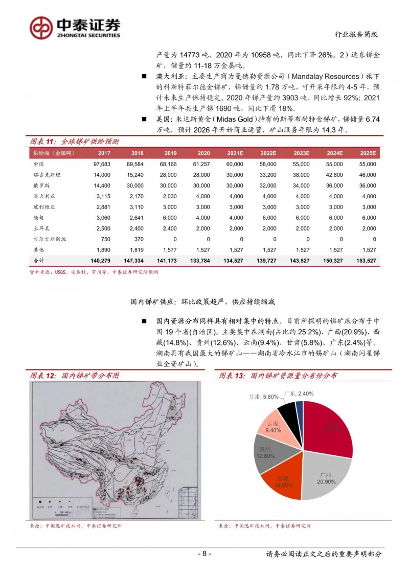 光伏下一個卡脖子環(huán)節(jié)：該材料將嚴(yán)重供不應(yīng)求！