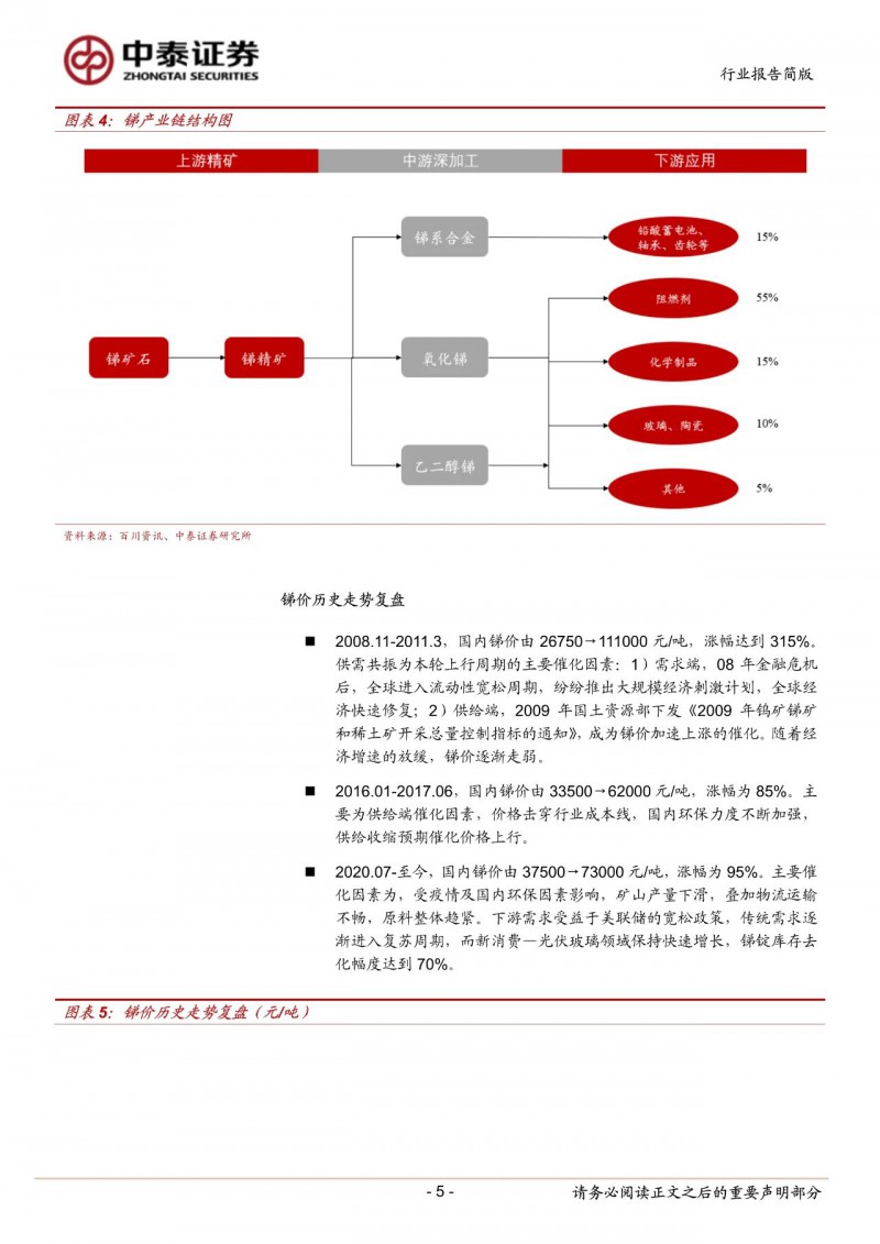 光伏下一個卡脖子環(huán)節(jié)：該材料將嚴(yán)重供不應(yīng)求！