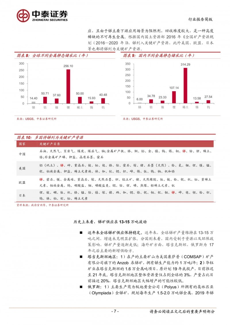 光伏下一個卡脖子環(huán)節(jié)：該材料將嚴(yán)重供不應(yīng)求！