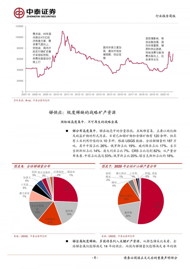 光伏下一個卡脖子環(huán)節(jié)：該材料將嚴(yán)重供不應(yīng)求！