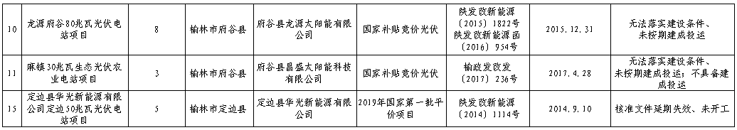 截圖20221027161502.png