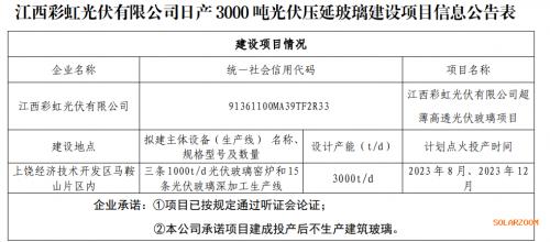 江西彩虹光伏有限公司日產(chǎn)3000噸光伏壓延玻璃建設項目信息的公告