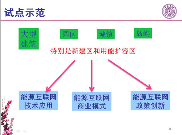 能源互聯(lián)網(wǎng)月底即將落地 專家如何解讀？