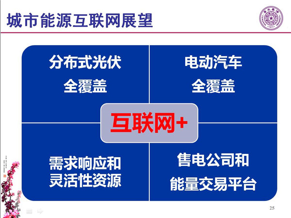 能源互聯(lián)網(wǎng)月底即將落地 專家如何解讀？