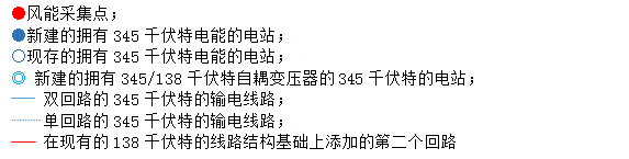 圖1 在西德克薩斯州，如果要建風(fēng)力渦輪機(jī)，那么傳輸裝置也將會(huì)建立——至少到目前為止是這樣。