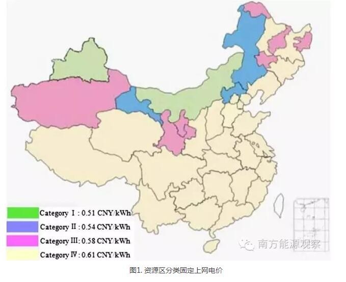 為啥現(xiàn)行政策下棄風無解？