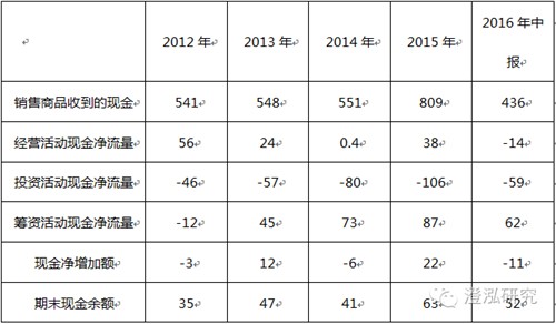 比亞迪：中國企業(yè)如何領(lǐng)跑全球新能源汽車產(chǎn)業(yè)？