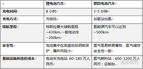 比亞迪：中國企業(yè)如何領(lǐng)跑全球新能源汽車產(chǎn)業(yè)？