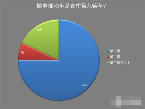 新能源車,電動汽車,充電設施,動力電池,混合動力汽車