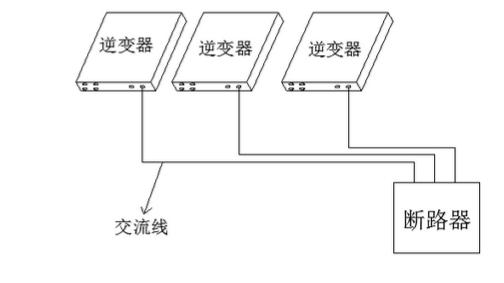 最詳細(xì)的分布式家用光伏電站施工手冊！