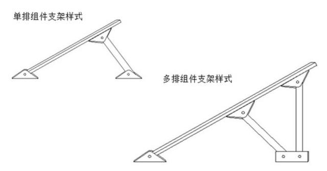 最詳細(xì)的分布式家用光伏電站施工手冊(cè)！